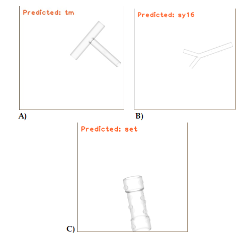 Figura 5: ejemplos de predicción